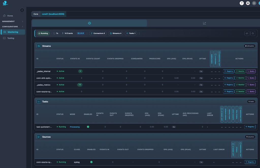 Monitoring Core selector streams tasks sources sections and actions